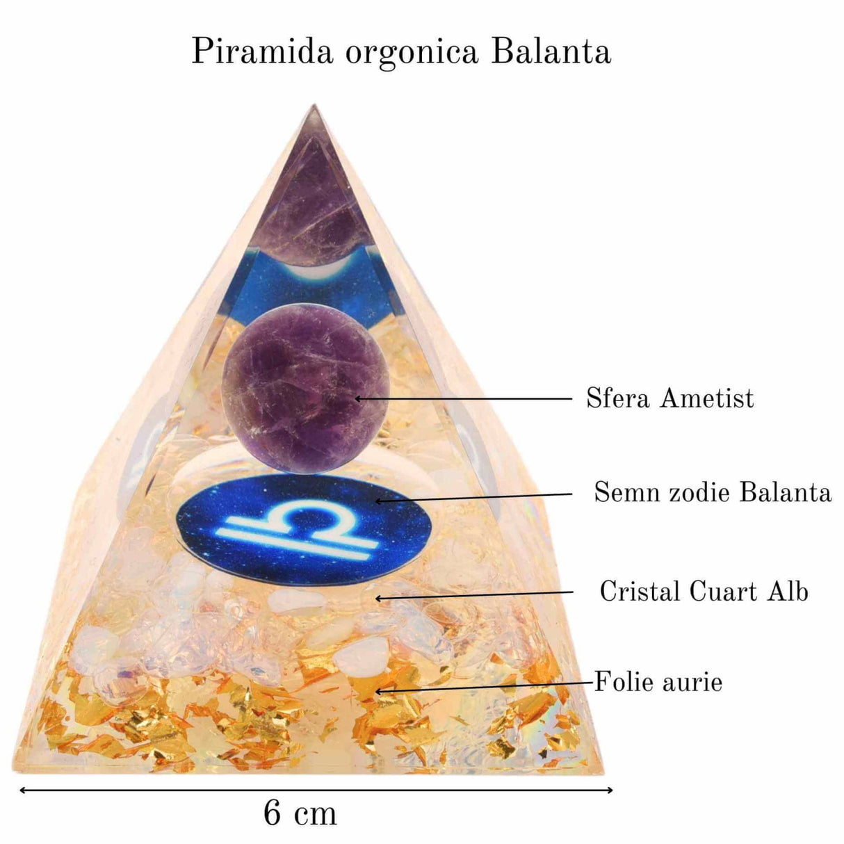 Piramida de Energie Orgonica 6 cm cu Cristale de Vindecare specifice Zodiei Berbec pentru Relaxare, Meditatie si Ornament