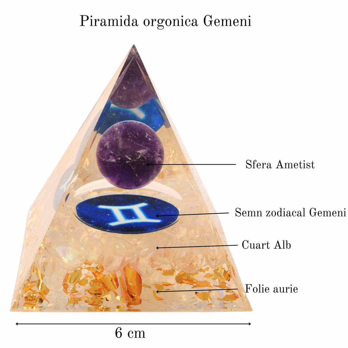 Piramida de Energie Orgonica 6 cm cu Cristale de Vindecare specifice Zodiei Berbec pentru Relaxare, Meditatie si Ornament