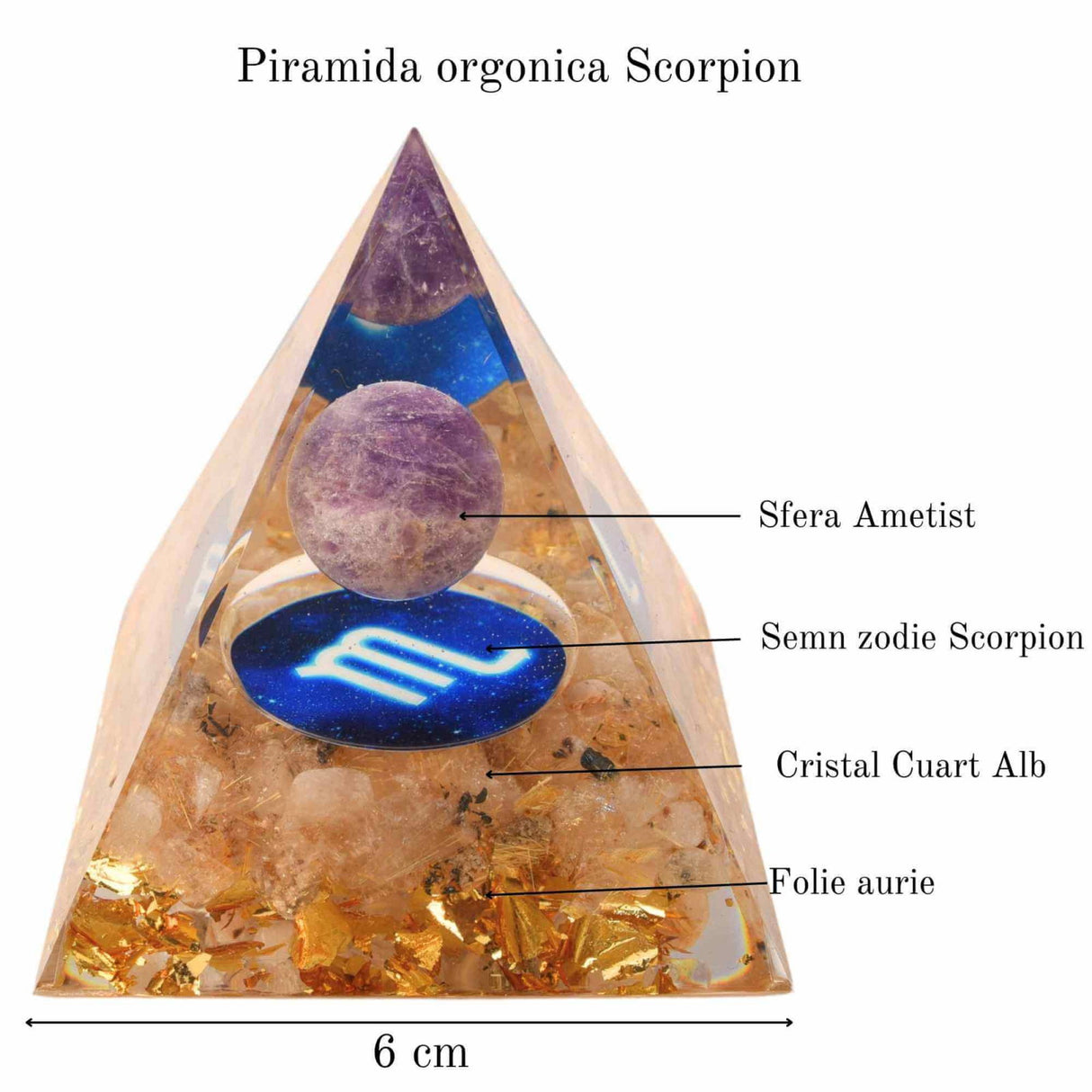 Piramida de Energie Orgonica 6 cm cu Cristale de Vindecare specifice Zodiei Berbec pentru Relaxare, Meditatie si Ornament