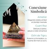 Piramida Orgonica pentru Protectie Energetica, Vindecare si Meditatie - Dimensiune 70-75 mm