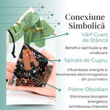 Piramida Orgonic Obsidian 60mm - Protectie, Claritate si Transformare Interioara