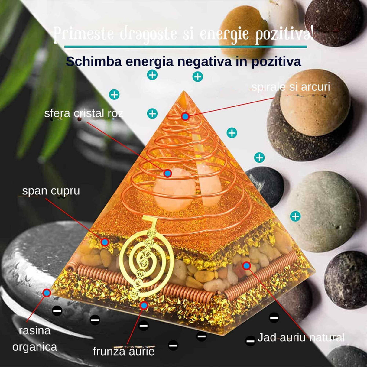 Piramida Orgonit 8.5 cm pentru energie pozitiva, echilibrare spirituala si protectie impotriva emisiilor electromagnetice