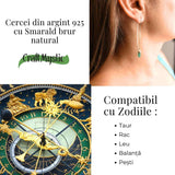 Energie si Eleganta Zilnica - Cercei din Argint 925 cu Smarald Brut Natural