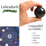 Sfera Labradorit 55-60mm - Protectie si Intuitie Amplificata